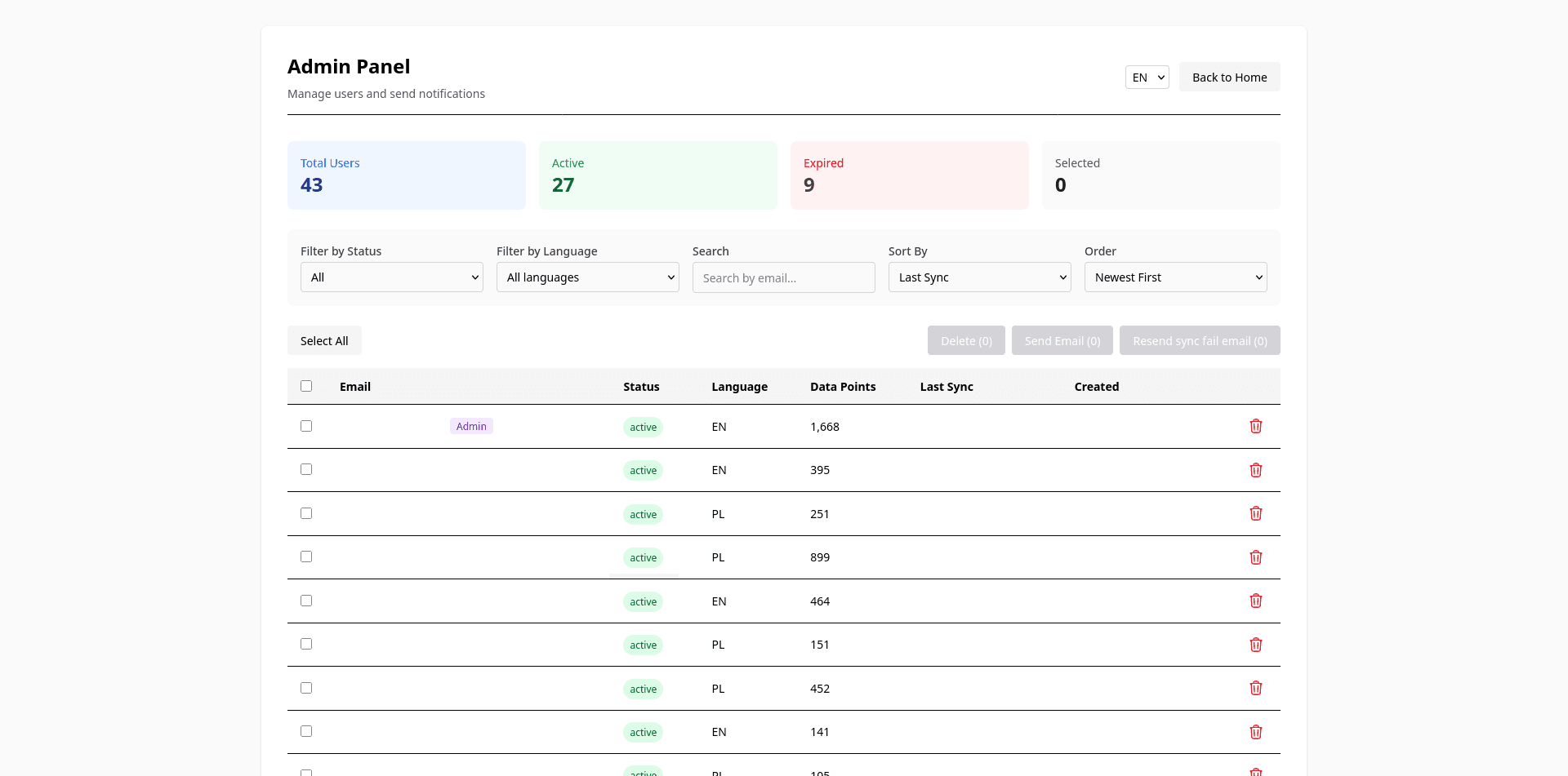 Admin panel (redacted)